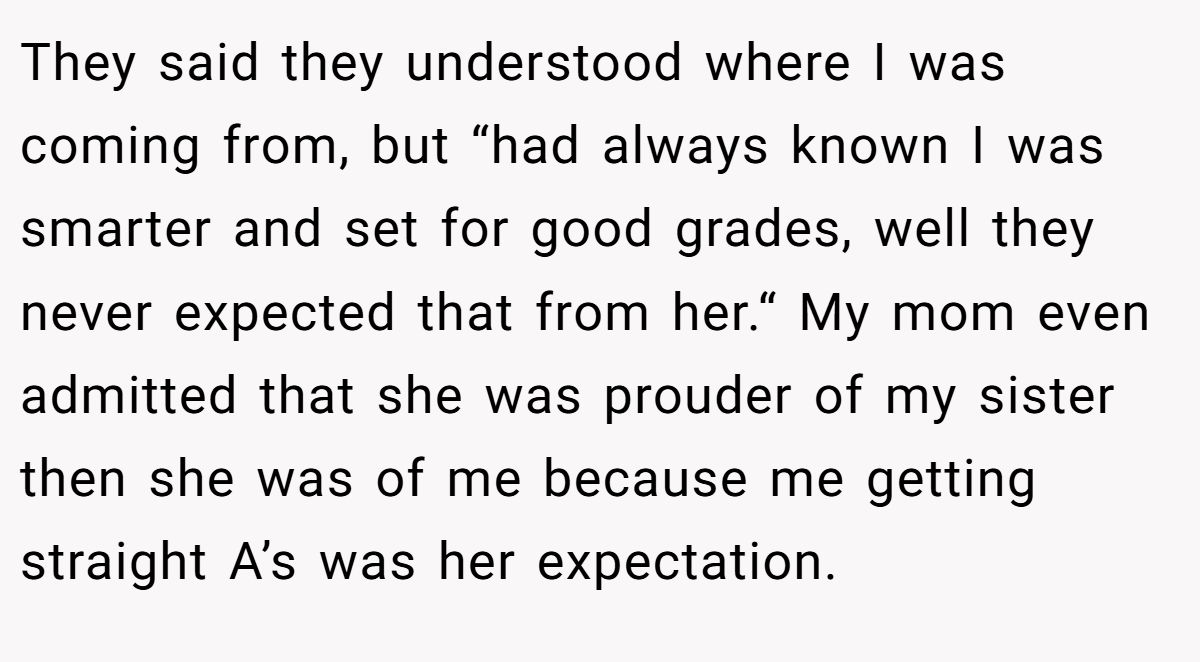 They said they understood where I was coming from, but “had always known I was smarter and set for good grades, well they never expected that from her.“ My mom even admitted that she was prouder of my sister then she was of me because me getting straight A’s was her expectation.