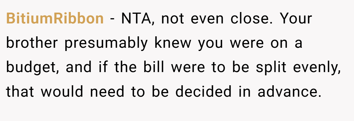 BitiumRibbon − NTA, not even close. Your brother presumably knew you were on a budget, and if the bill were to be split evenly, that would need to be decided in advance.