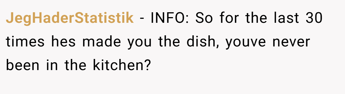 JegHaderStatistik − INFO: So for the last 30 times hes made you the dish, youve never been in the kitchen?