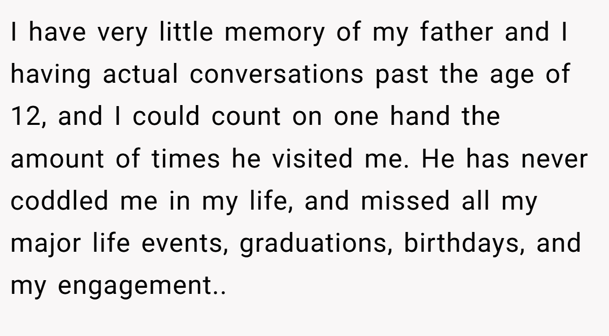 I have very little memory of my father and I having actual conversations past the age of 12, and I could count on one hand the amount of times he visited me. He has never coddled me in my life, and missed all my major life events, graduations, birthdays, and my engagement..