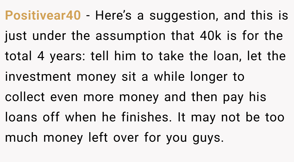 Positivear40 - Here’s a suggestion, and this is just under the assumption that 40k is for the total 4 years: tell him to take the loan, let the investment money sit a while longer to collect even more money and then pay his loans off when he finishes. It may not be too much money left over for you guys.