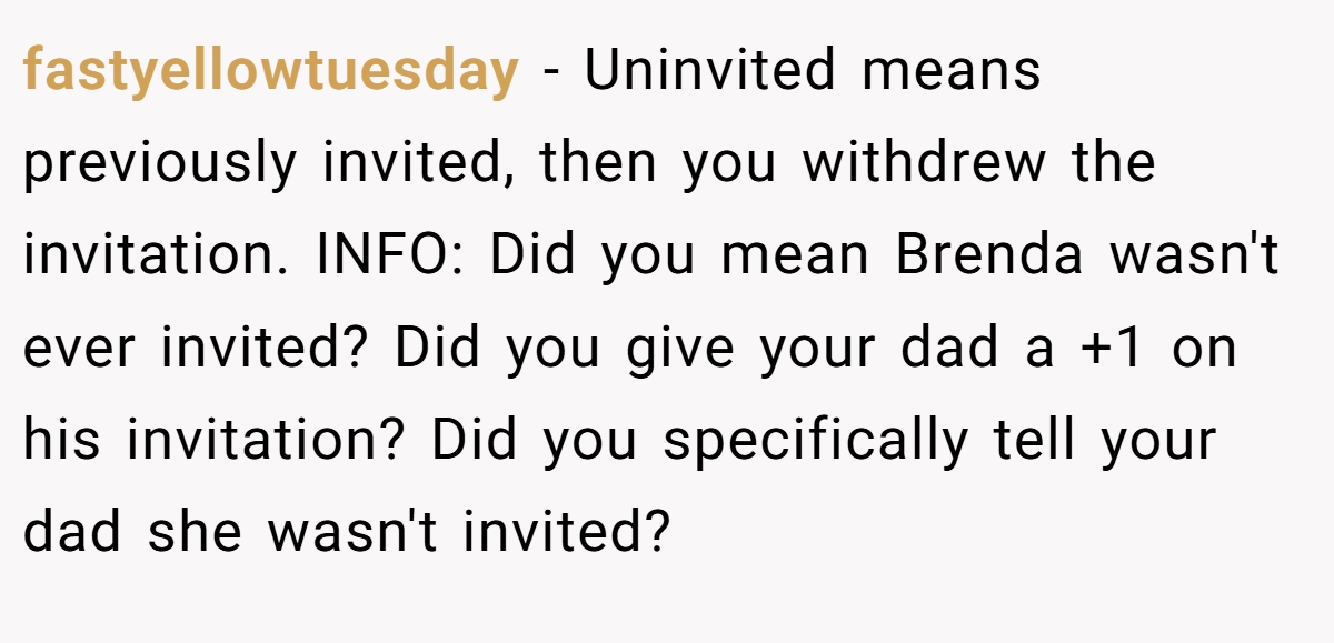 fastyellowtuesday − Uninvited means previously invited, then you withdrew the invitation. INFO: Did you mean Brenda wasn't ever invited? Did you give your dad a +1 on his invitation? Did you specifically tell your dad she wasn't invited?
