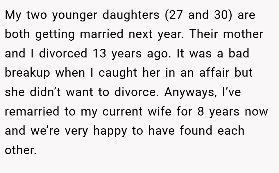 My two younger daughters (27 and 30) are both getting married next year. Their mother and I divorced 13 years ago. It was a bad breakup when I caught her in an affair but she didn’t want to divorce. Anyways, I’ve remarried to my current wife for 8 years now and we’re very happy to have found each other.