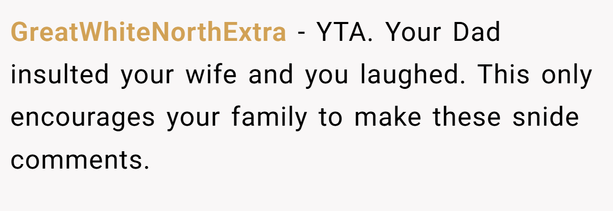 GreatWhiteNorthExtra − YTA. Your Dad insulted your wife and you laughed. This only encourages your family to make these snide comments.