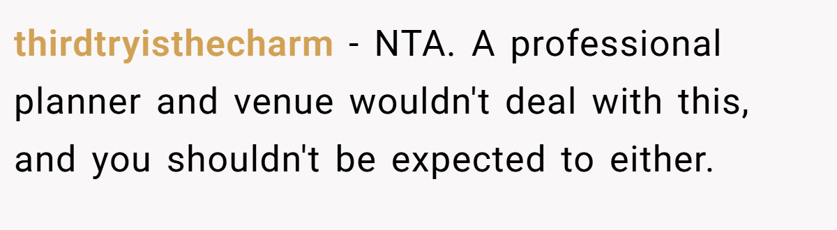 thirdtryisthecharm − NTA. A professional planner and venue wouldn't deal with this, and you shouldn't be expected to either.