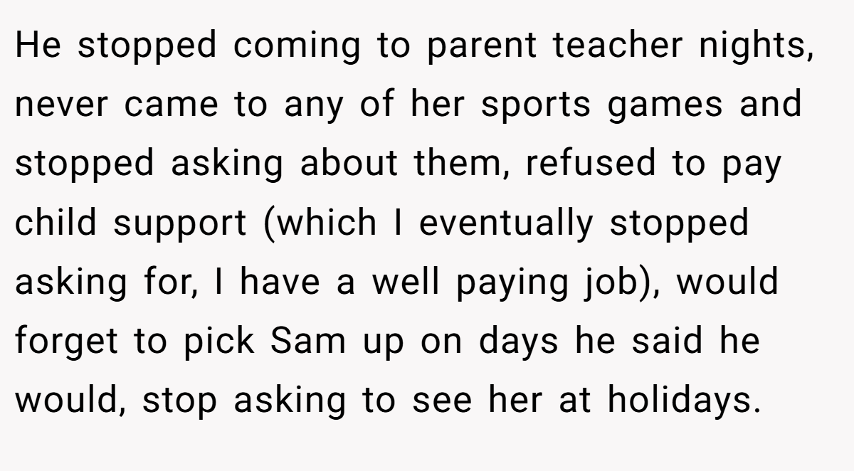 He stopped coming to parent teacher nights, never came to any of her sports games and stopped asking about them, refused to pay child support (which I eventually stopped asking for, I have a well paying job), would forget to pick Sam up on days he said he would, stop asking to see her at holidays.