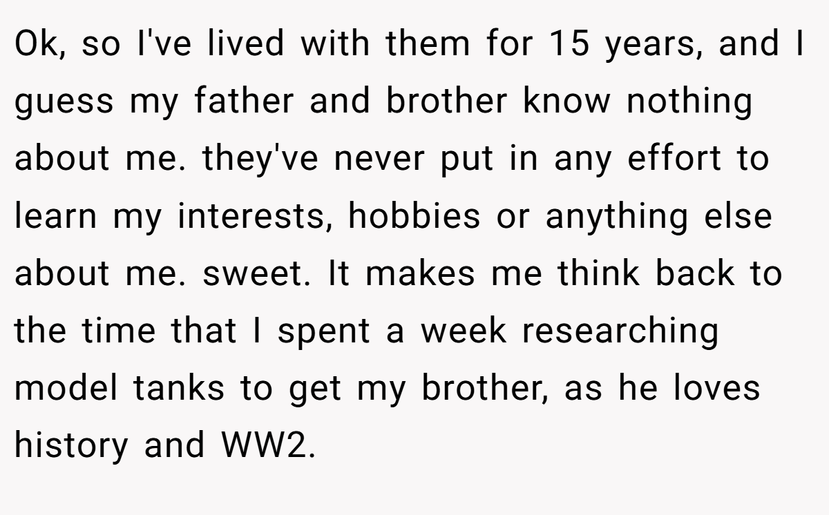Ok, so I've lived with them for 15 years, and I guess my father and brother know nothing about me. they've never put in any effort to learn my interests, hobbies or anything else about me. sweet. It makes me think back to the time that I spent a week researching model tanks to get my brother, as he loves history and WW2.