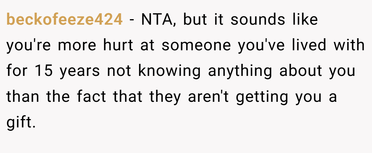 beckofeeze424 − NTA, but it sounds like you're more hurt at someone you've lived with for 15 years not knowing anything about you than the fact that they aren't getting you a gift.