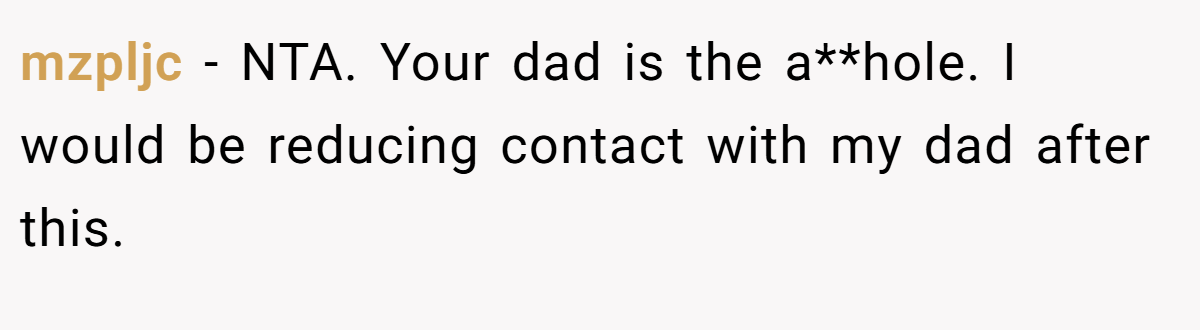 mzpljc − NTA. Your dad is the a**hole. I would be reducing contact with my dad after this.
