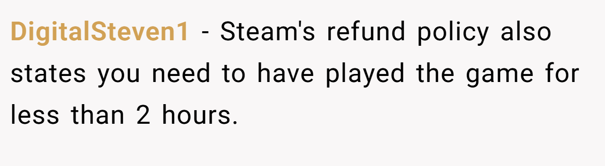 DigitalSteven1 − Steam's refund policy also states you need to have played the game for less than 2 hours.