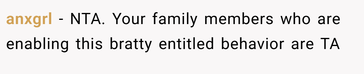 anxgrl − NTA. Your family members who are enabling this bratty entitled behavior are TA