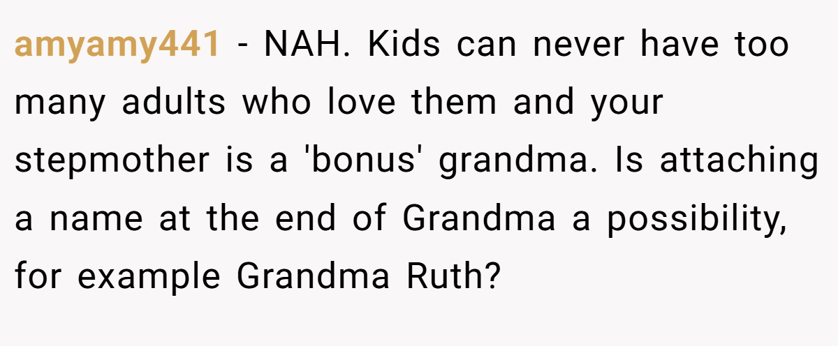 amyamy441 − NAH. Kids can never have too many adults who love them and your stepmother is a 'bonus' grandma. Is attaching a name at the end of Grandma a possibility, for example Grandma Ruth?
