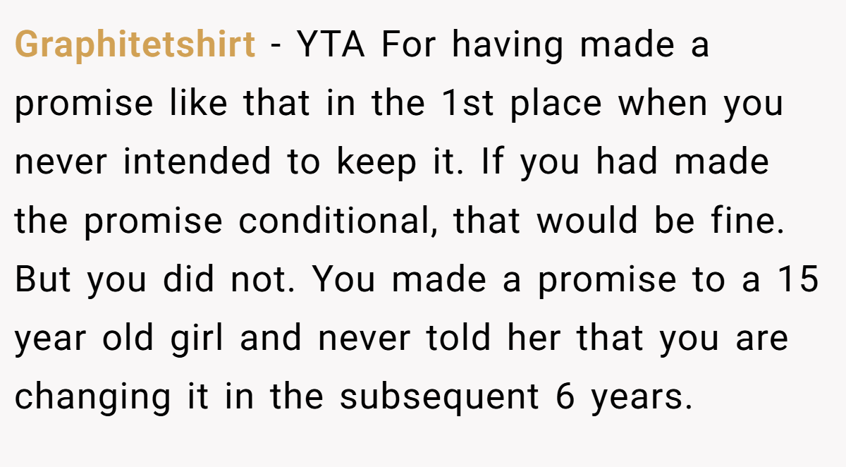 Graphitetshirt − YTA For having made a promise like that in the 1st place when you never intended to keep it. If you had made the promise conditional, that would be fine. But you did not. You made a promise to a 15 year old girl and never told her that you are changing it in the subsequent 6 years.