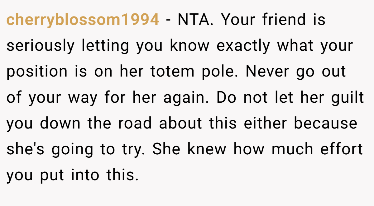 cherryblossom1994 − NTA. Your friend is seriously letting you know exactly what your position is on her totem pole. Never go out of your way for her again. Do not let her guilt you down the road about this either because she's going to try. She knew how much effort you put into this.