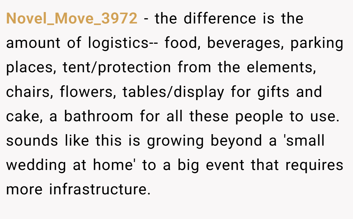 Novel_Move_3972 − the difference is the amount of logistics-- food, beverages, parking places, tent/protection from the elements, chairs, flowers, tables/display for gifts and cake, a bathroom for all these people to use. sounds like this is growing beyond a 'small wedding at home' to a big event that requires more infrastructure.