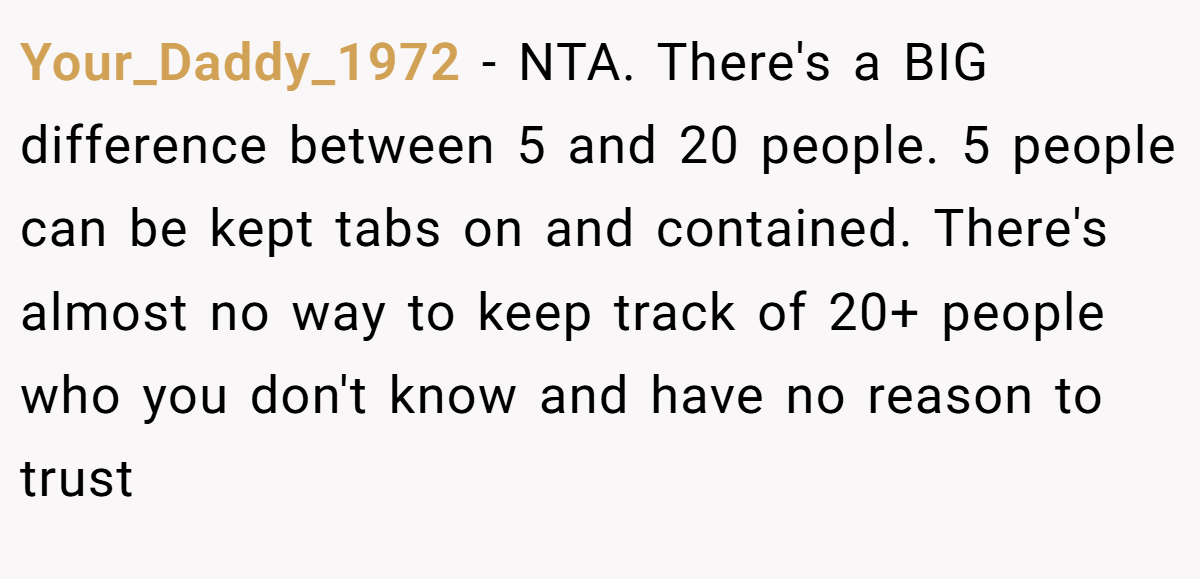 Your_Daddy_1972 − NTA. There's a BIG difference between 5 and 20 people. 5 people can be kept tabs on and contained. There's almost no way to keep track of 20+ people who you don't know and have no reason to trust
