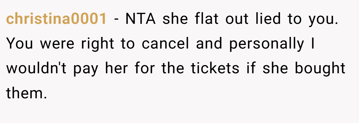 christina0001 - NTA she flat out lied to you. You were right to cancel and personally I wouldn't pay her for the tickets if she bought them.