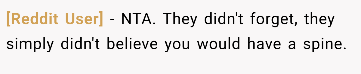 [Reddit User] - NTA. They didn't forget, they simply didn't believe you would have a spine.