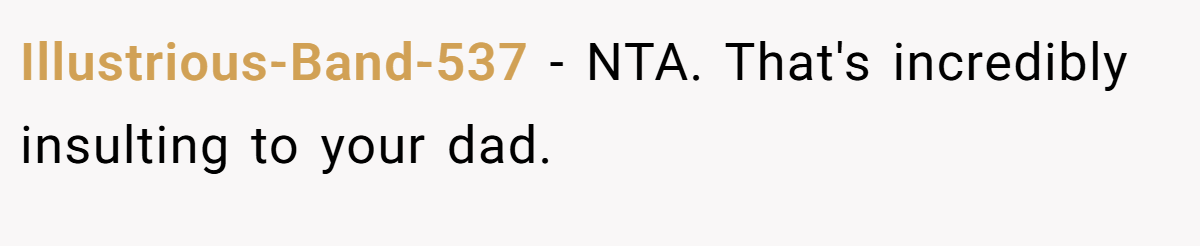 Illustrious-Band-537 - NTA. That's incredibly insulting to your dad.