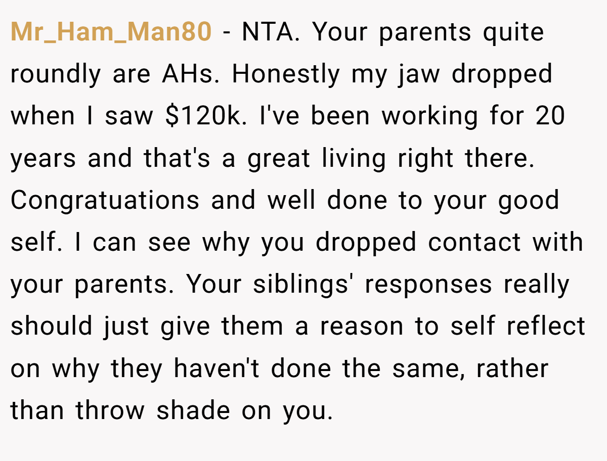 Mr_Ham_Man80 − NTA. Your parents quite roundly are AHs. Honestly my jaw dropped when I saw $120k. I've been working for 20 years and that's a great living right there. Congratuations and well done to your good self. I can see why you dropped contact with your parents. Your siblings' responses really should just give them a reason to self reflect on why they haven't done the same, rather than throw shade on you.