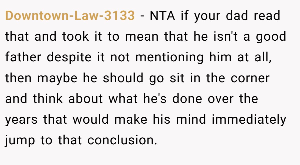 Downtown-Law-3133 - NTA if your dad read that and took it to mean that he isn't a good father despite it not mentioning him at all, then maybe he should go sit in the corner and think about what he's done over the years that would make his mind immediately jump to that conclusion.