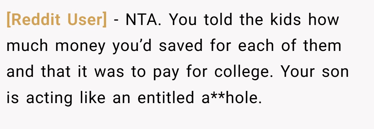 [Reddit User] - NTA. You told the kids how much money you’d saved for each of them and that it was to pay for college. Your son is acting like an entitled a**hole.
