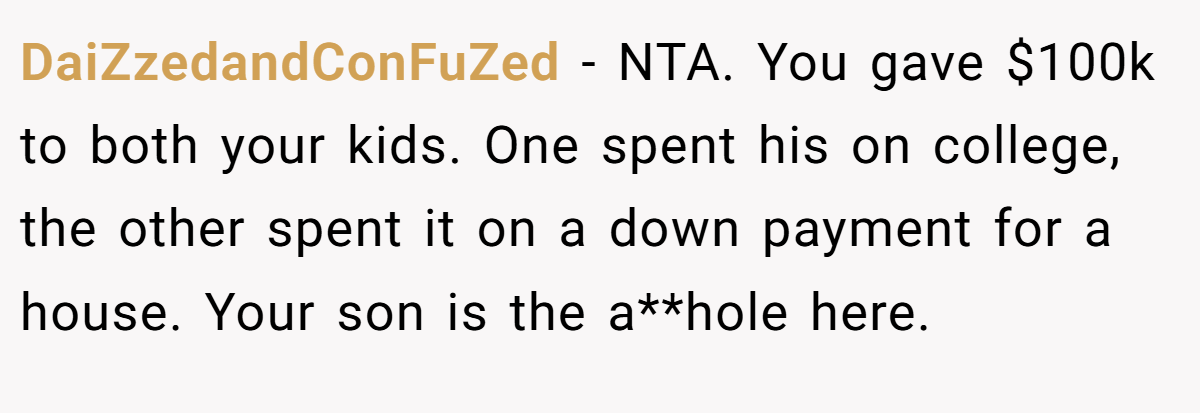 DaiZzedandConFuZed - NTA. You gave $100k to both your kids. One spent his on college, the other spent it on a down payment for a house. Your son is the a**hole here.