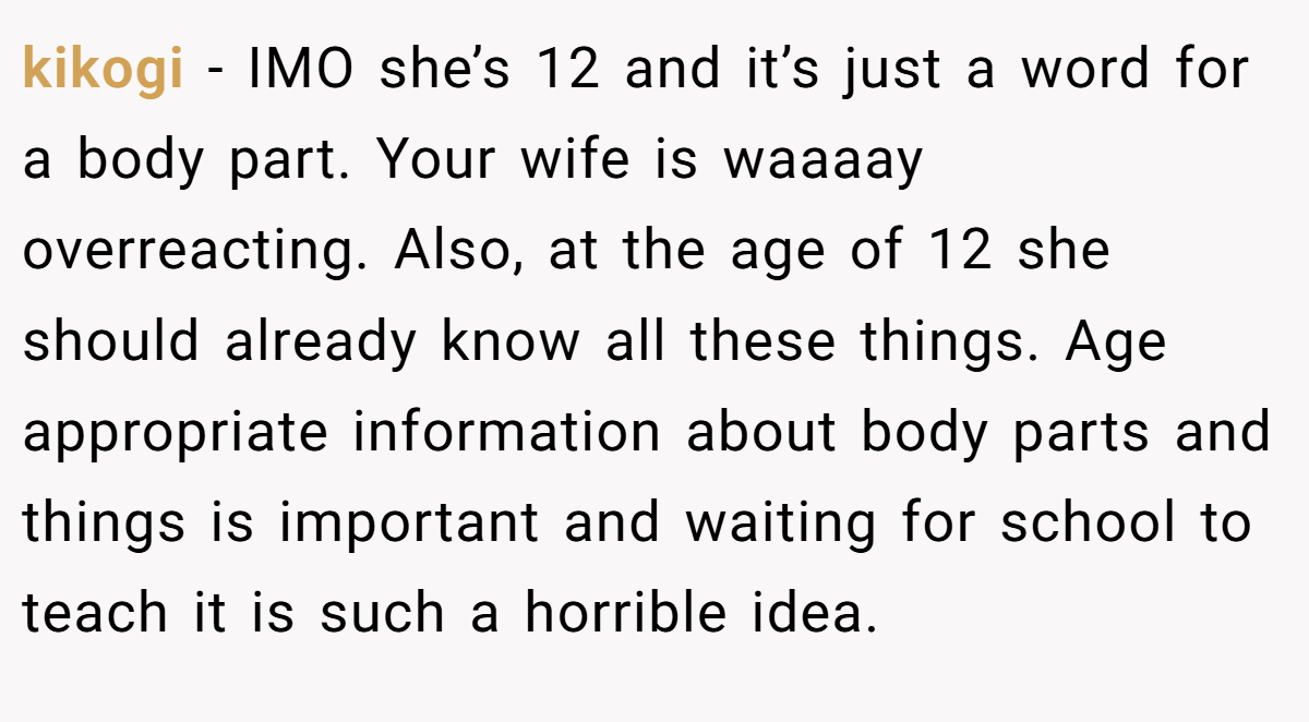 kikogi − IMO she’s 12 and it’s just a word for a body part. Your wife is waaaay overreacting. Also, at the age of 12 she should already know all these things. Age appropriate information about body parts and things is important and waiting for school to teach it is such a horrible idea.