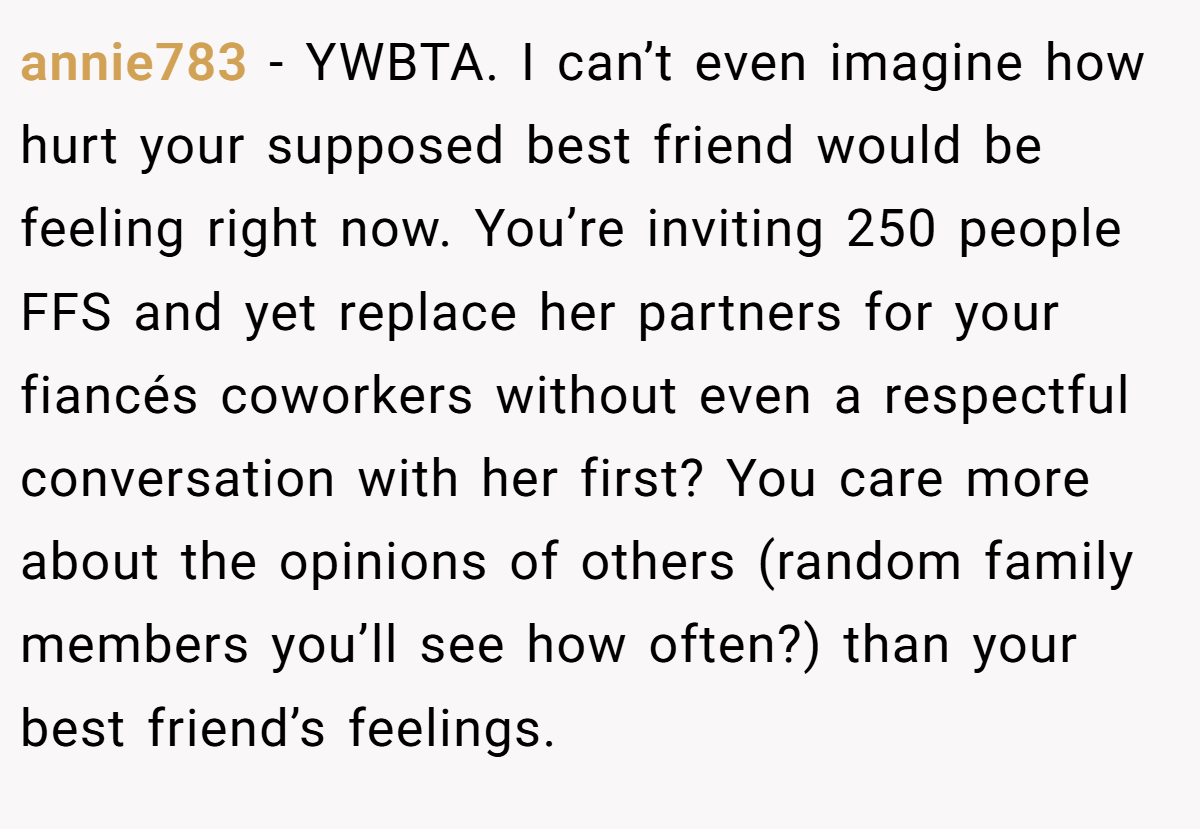 annie783 − YWBTA. I can’t even imagine how hurt your supposed best friend would be feeling right now. You’re inviting 250 people FFS and yet replace her partners for your fiancés coworkers without even a respectful conversation with her first? You care more about the opinions of others (random family members you’ll see how often?) than your best friend’s feelings.