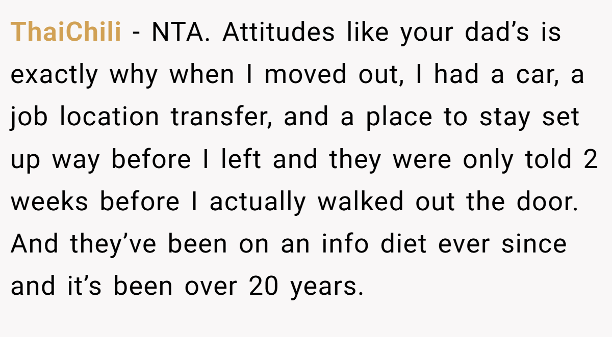 ThaiChili − NTA. Attitudes like your dad’s is exactly why when I moved out, I had a car, a job location transfer, and a place to stay set up way before I left and they were only told 2 weeks before I actually walked out the door. And they’ve been on an info diet ever since and it’s been over 20 years.