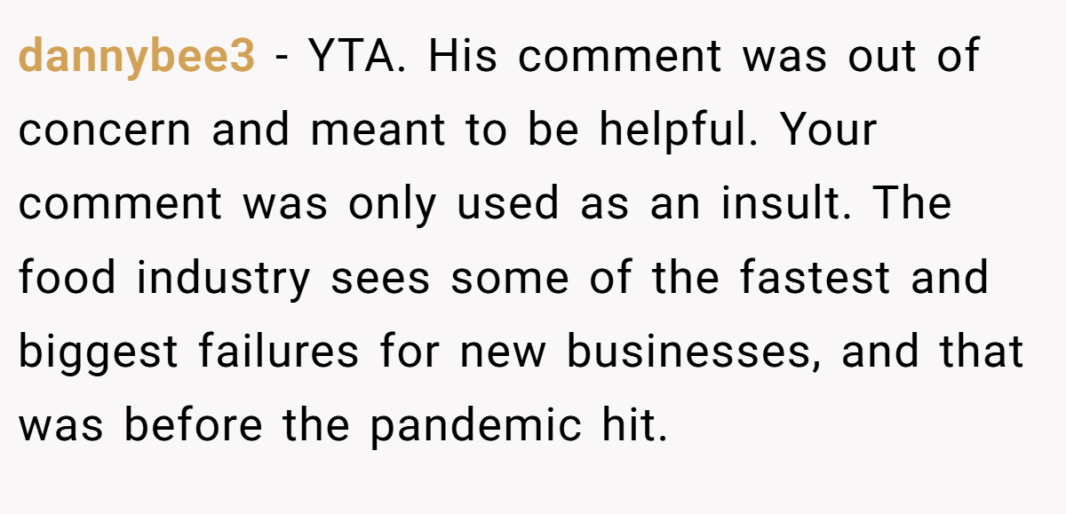 dannybee3 − YTA. His comment was out of concern and meant to be helpful. Your comment was only used as an insult. The food industry sees some of the fastest and biggest failures for new businesses, and that was before the pandemic hit.