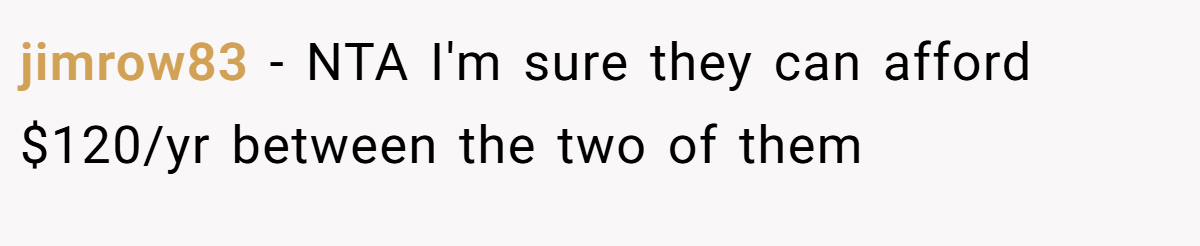 jimrow83 − NTA I'm sure they can afford $120/yr between the two of them