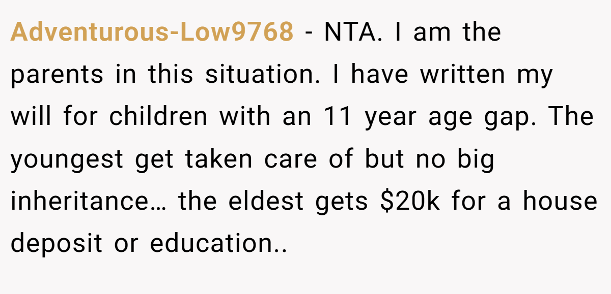 Adventurous-Low9768 − NTA. I am the parents in this situation. I have written my will for children with an 11 year age gap. The youngest get taken care of but no big inheritance… the eldest gets $20k for a house deposit or education..