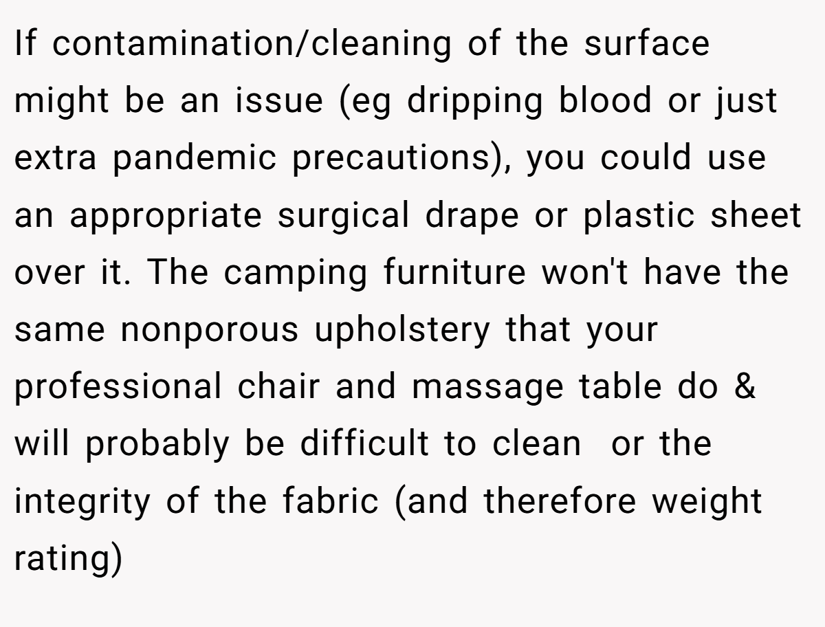 If contamination/cleaning of the surface might be an issue (eg dripping blood or just extra pandemic precautions), you could use an appropriate surgical drape or plastic sheet over it. The camping furniture won't have the same nonporous upholstery that your professional chair and massage table do & will probably be difficult to clean  or the integrity of the fabric (and therefore weight rating)