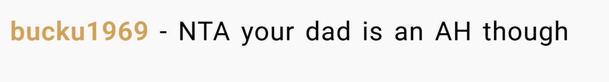 bucku1969 − NTA your dad is an AH though