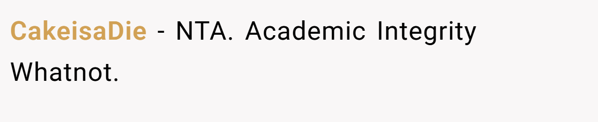 CakeisaDie − NTA. Academic Integrity Whatnot.