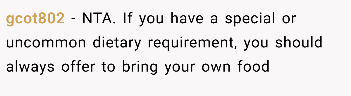 gcot802 − NTA. If you have a special or uncommon dietary requirement, you should always offer to bring your own food