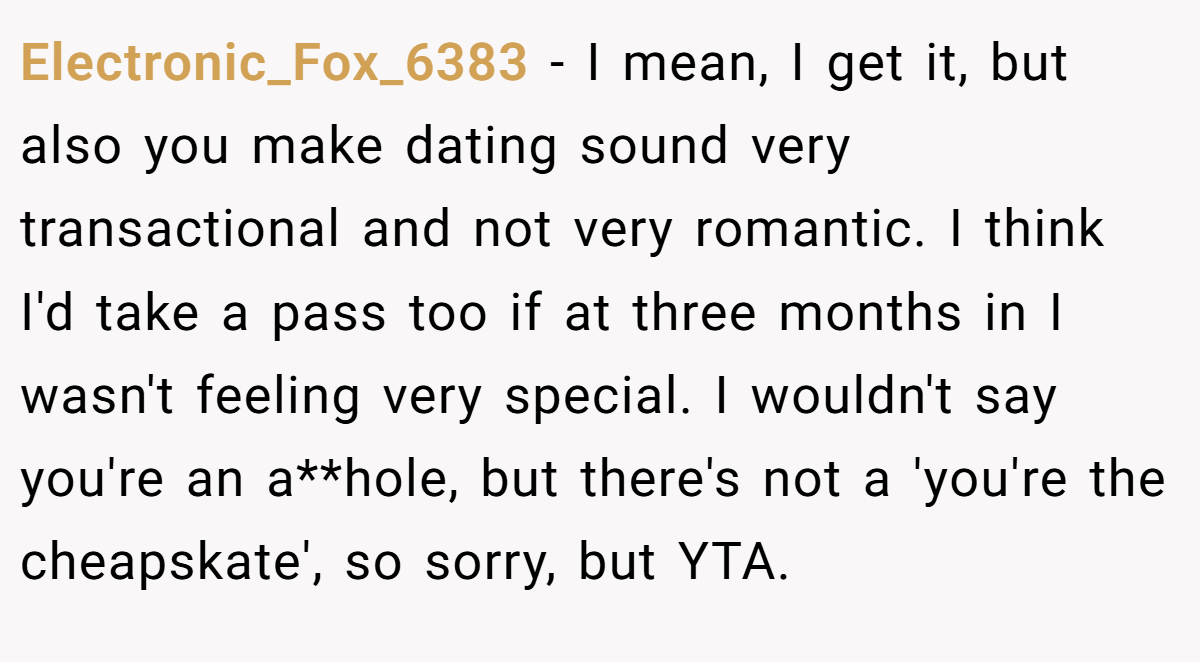 Electronic_Fox_6383 − I mean, I get it, but also you make dating sound very transactional and not very romantic. I think I'd take a pass too if at three months in I wasn't feeling very special. I wouldn't say you're an a**hole, but there's not a 'you're the cheapskate', so sorry, but YTA.