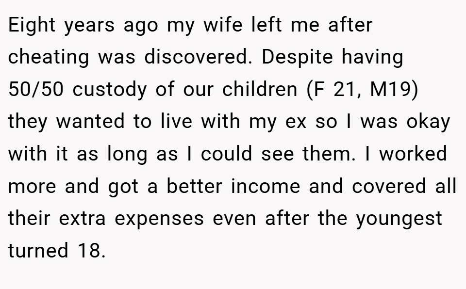 Eight years ago my wife left me after cheating was discovered. Despite having 50/50 custody of our children (F 21, M19) they wanted to live with my ex so I was okay with it as long as I could see them. I worked more and got a better income and covered all their extra expenses even after the youngest turned 18.