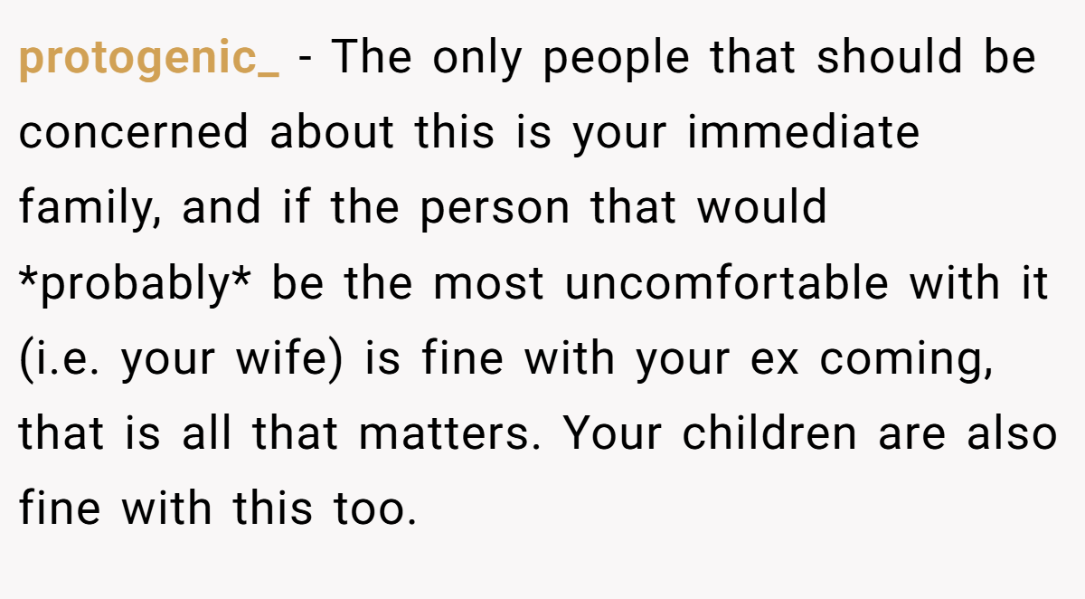 protogenic_ − The only people that should be concerned about this is your immediate family, and if the person that would *probably* be the most uncomfortable with it (i.e. your wife) is fine with your ex coming, that is all that matters. Your children are also fine with this too.