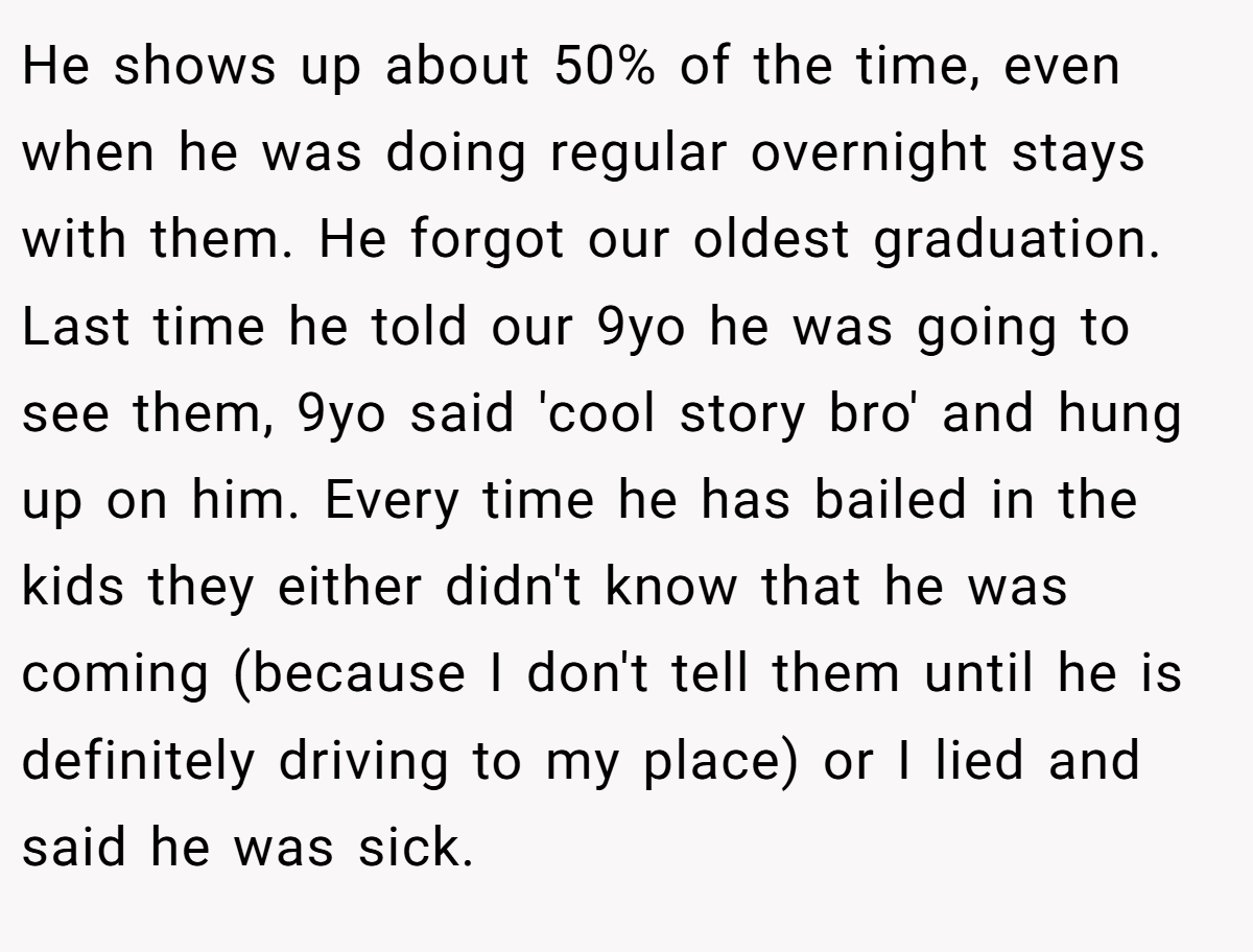 He shows up about 50% of the time, even when he was doing regular overnight stays with them. He forgot our oldest graduation. Last time he told our 9yo he was going to see them, 9yo said 'cool story bro' and hung up on him. Every time he has bailed in the kids they either didn't know that he was coming (because I don't tell them until he is definitely driving to my place) or I lied and said he was sick.