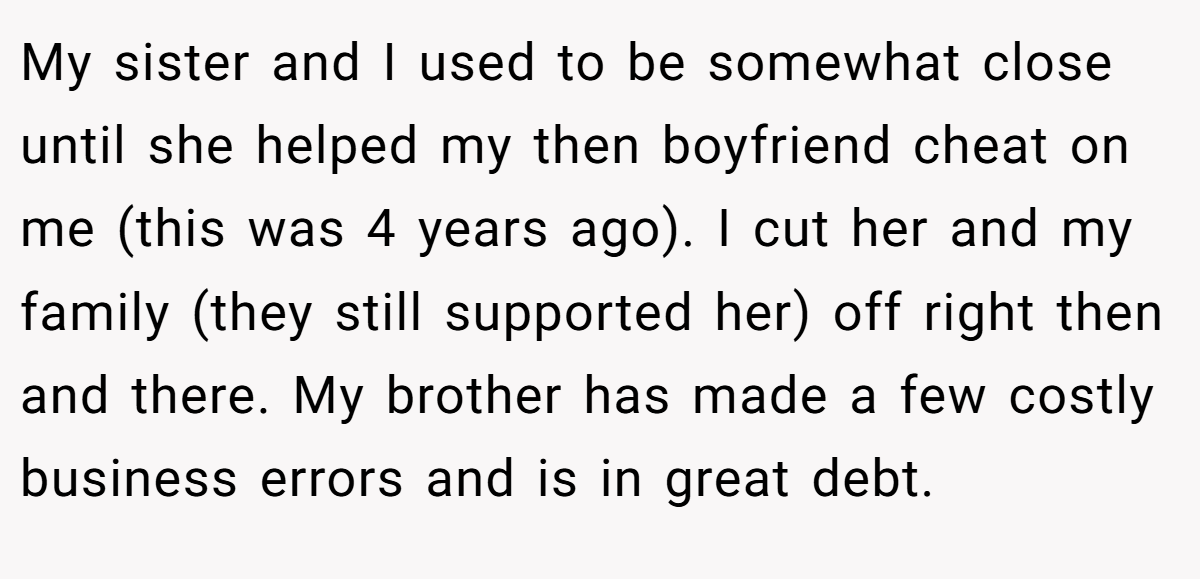 My sister and I used to be somewhat close until she helped my then boyfriend cheat on me (this was 4 years ago). I cut her and my family (they still supported her) off right then and there. My brother has made a few costly business errors and is in great debt.
