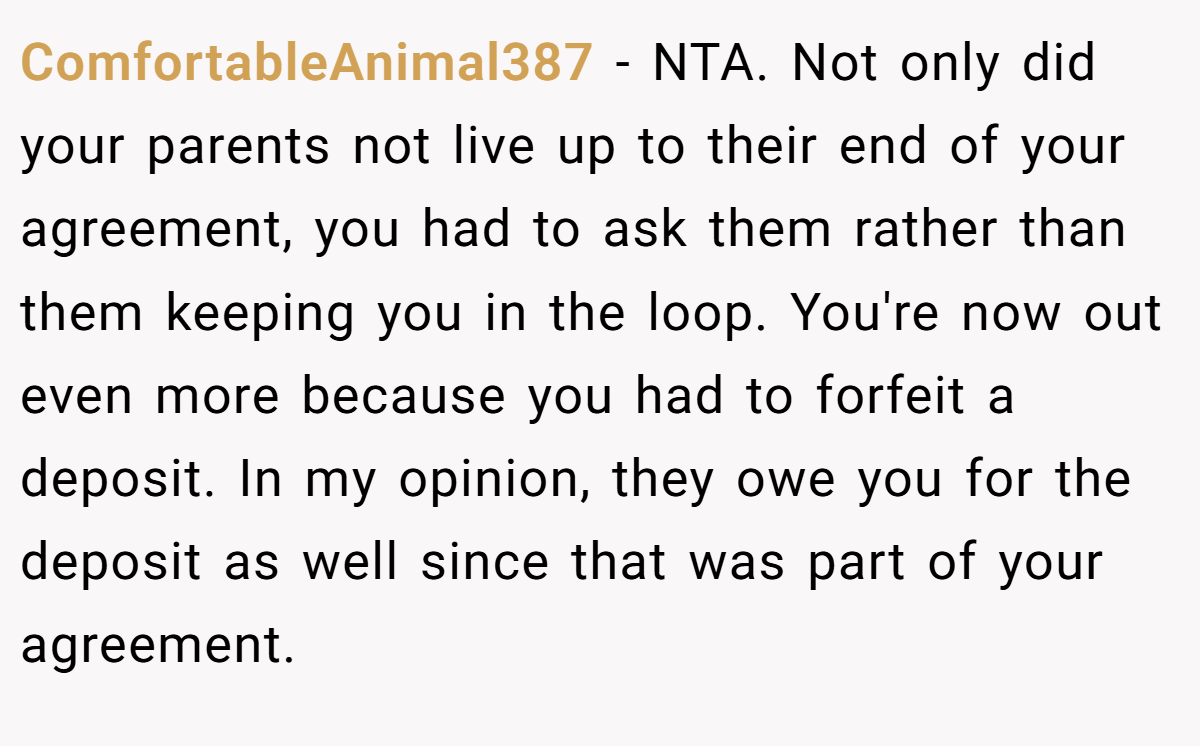 ComfortableAnimal387 − NTA. Not only did your parents not live up to their end of your agreement, you had to ask them rather than them keeping you in the loop. You're now out even more because you had to forfeit a deposit. In my opinion, they owe you for the deposit as well since that was part of your agreement.