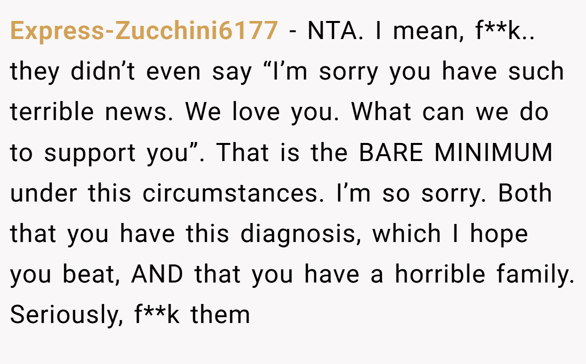 Express-Zucchini6177 − NTA. I mean, f**k.. they didn’t even say “I’m sorry you have such terrible news. We love you. What can we do to support you”. That is the BARE MINIMUM under this circumstances. I’m so sorry. Both that you have this diagnosis, which I hope you beat, AND that you have a horrible family. Seriously, f**k them