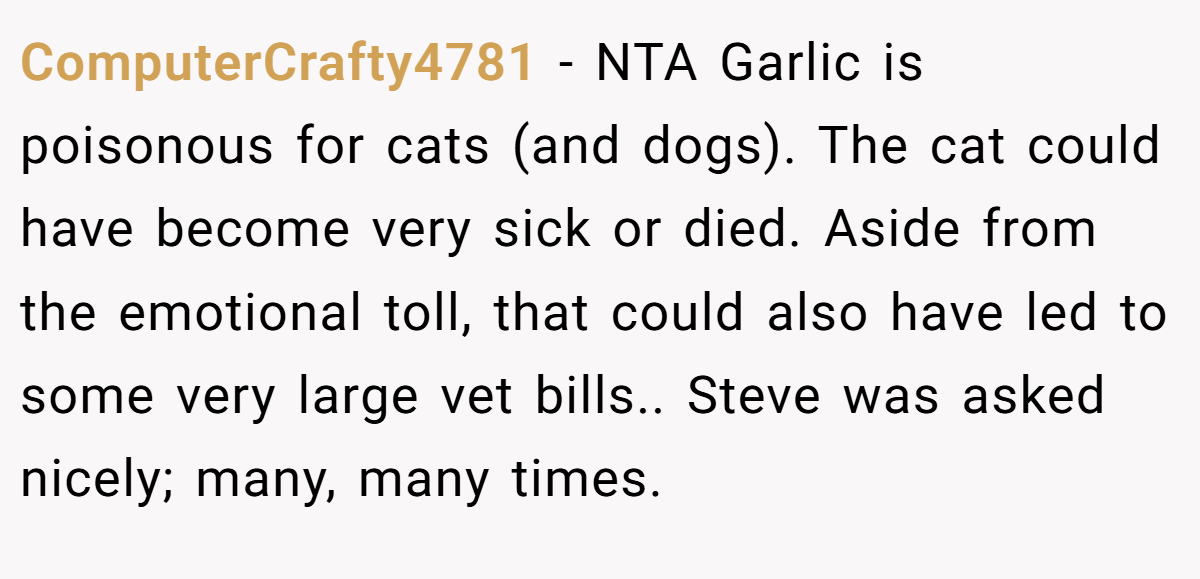 ComputerCrafty4781 − NTA Garlic is poisonous for cats (and dogs). The cat could have become very sick or died. Aside from the emotional toll, that could also have led to some very large vet bills.. Steve was asked nicely; many, many times.