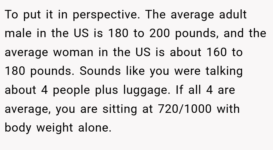 To put it in perspective. The average adult male in the US is 180 to 200 pounds, and the average woman in the US is about 160 to 180 pounds. Sounds like you were talking about 4 people plus luggage. If all 4 are average, you are sitting at 720/1000 with body weight alone.
