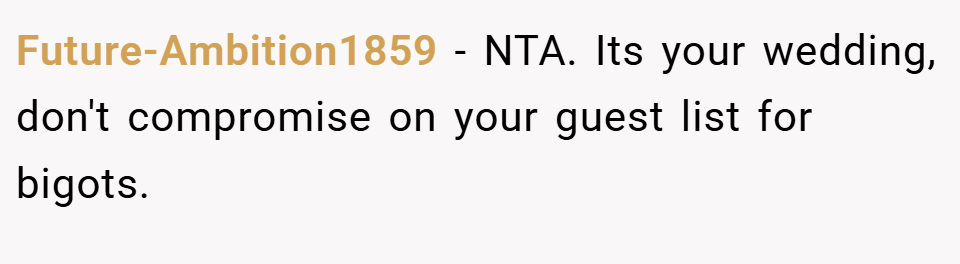 Future-Ambition1859 − NTA. Its your wedding, don't compromise on your guest list for bigots.