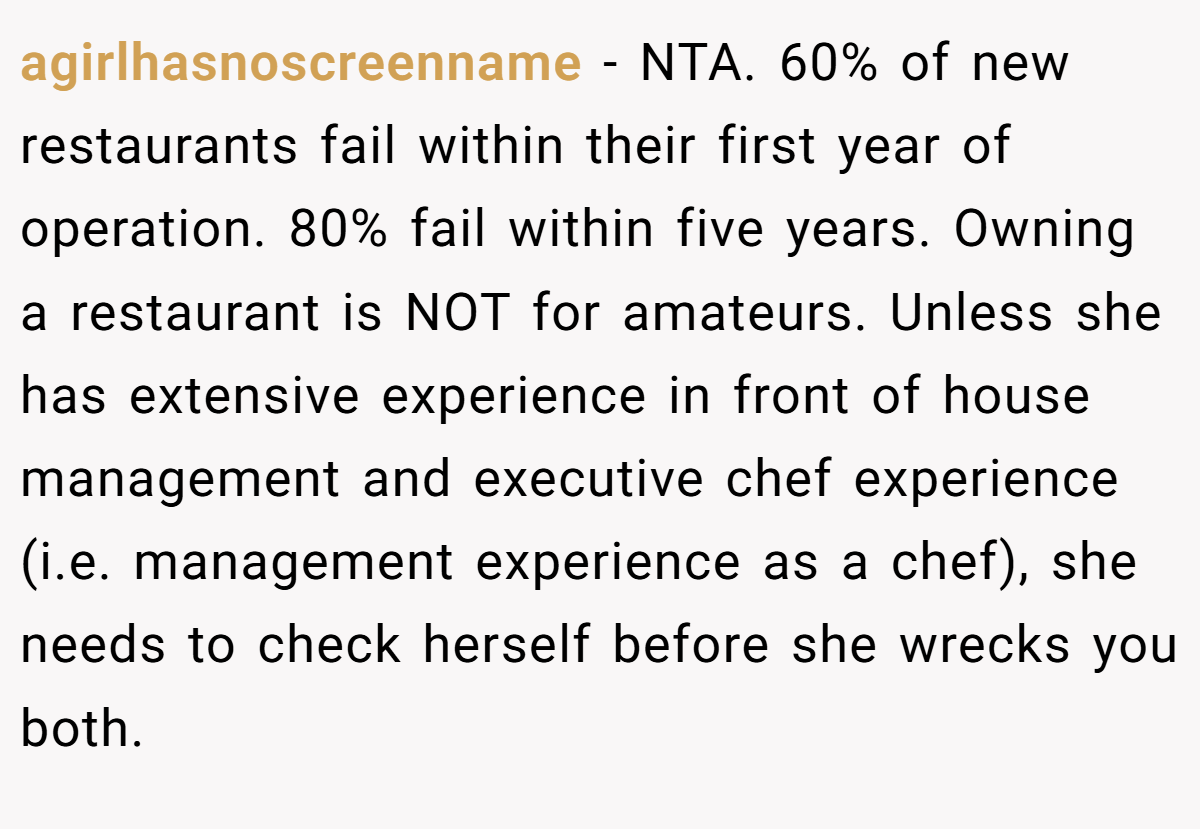 agirlhasnoscreenname − NTA. 60% of new restaurants fail within their first year of operation. 80% fail within five years. Owning a restaurant is NOT for amateurs. Unless she has extensive experience in front of house management and executive chef experience (i.e. management experience as a chef), she needs to check herself before she wrecks you both.