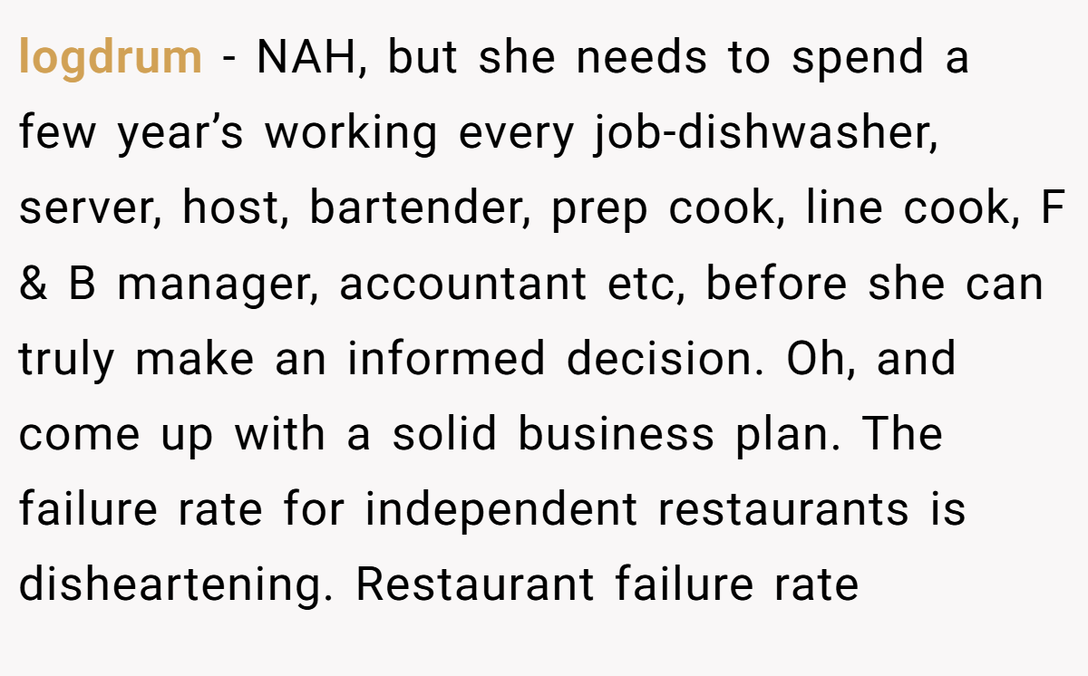 logdrum − NAH, but she needs to spend a few year’s working every job-dishwasher, server, host, bartender, prep cook, line cook, F & B manager, accountant etc, before she can truly make an informed decision. Oh, and come up with a solid business plan. The failure rate for independent restaurants is disheartening. Restaurant failure rate