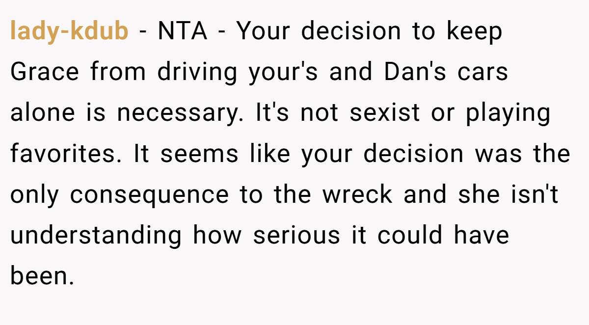 lady-kdub − NTA - Your decision to keep Grace from driving your's and Dan's cars alone is necessary. It's not sexist or playing favorites. It seems like your decision was the only consequence to the wreck and she isn't understanding how serious it could have been.